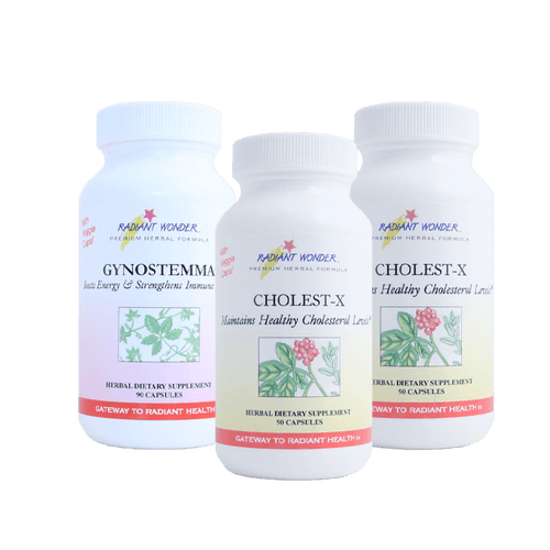 Cholesterol Balance Program