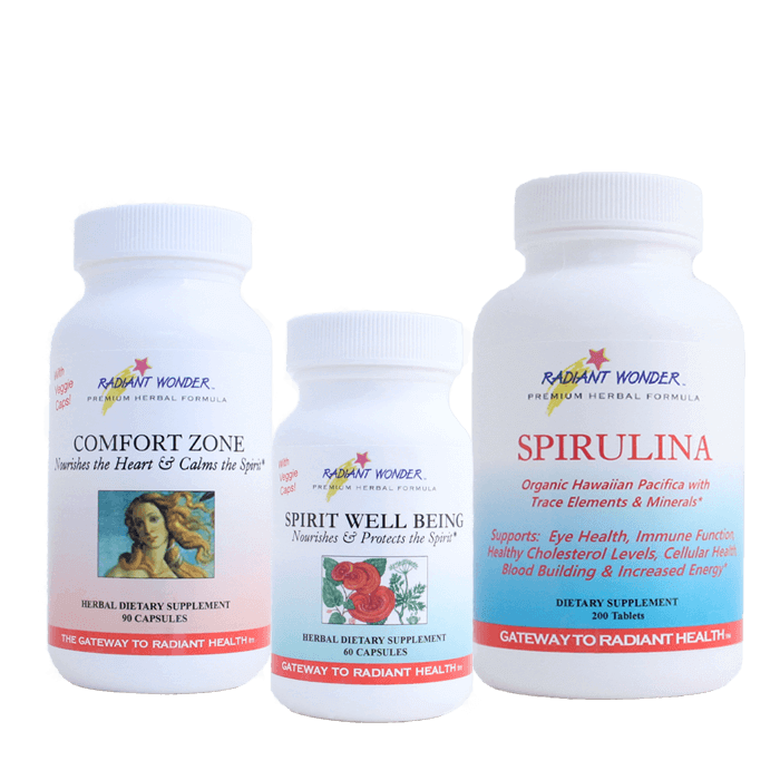 Miscarriage Recovery Program