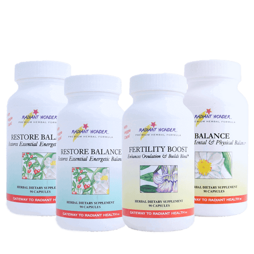 Multiple Miscarriage Program